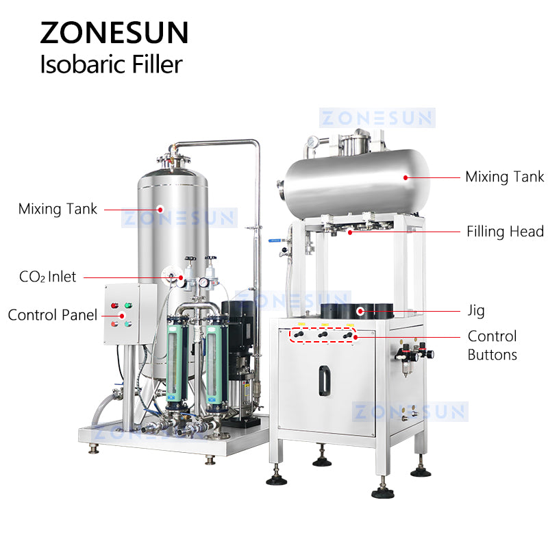 REGI RG-CF4A — Mezcladora y Envasadora Semi-Automática para Bebidas Carbonatadas — imagen 6